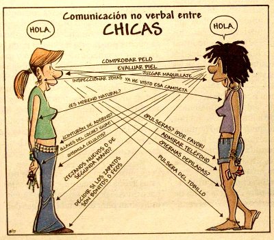 comunicaci%C%Bn-no-verbal