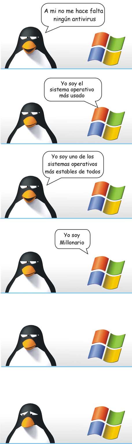 ¿Linux o Windows? 3