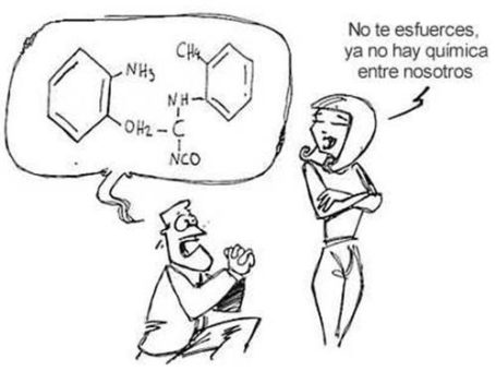 Análisis químico de la mujer 3 analisis quimico de la mujer