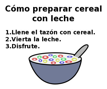 instrucciones para tontos